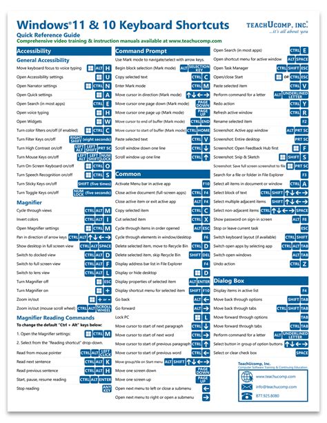 10 Keyboard Shortcuts For Working With Rows And Columns In Microsoft