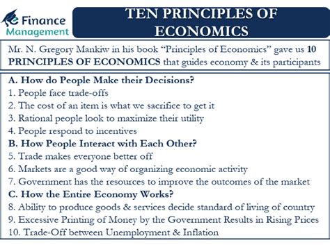 10 Principles Of Economics