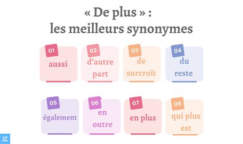 10 Synonymes De De Plus Ultimate French Guide Excel Web