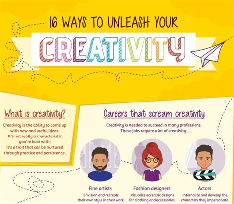 16 Easy Ways To Unleash Your Creativity Infographic The Expert Editor