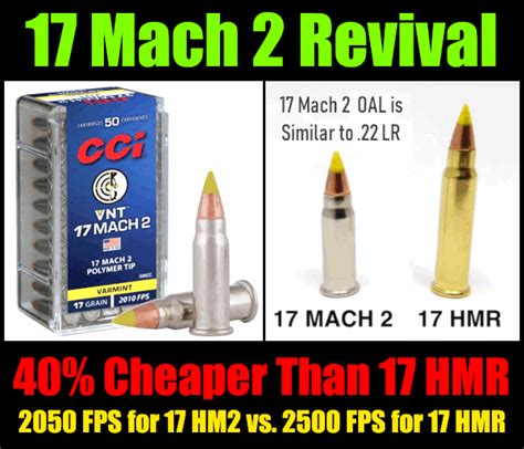 17 Mach 2 2050 Fps Rimfire More Affordable Than 17 Hmr By Editor