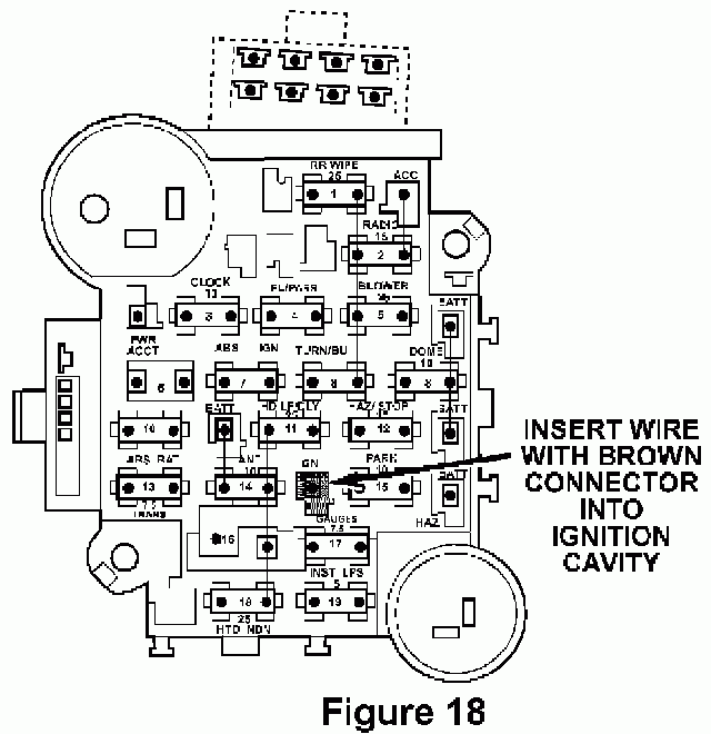 1995 Jeep Cherokee Fuse Panel Diagram