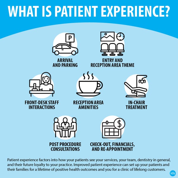 20 Best Images About Patient Experience On Pinterest