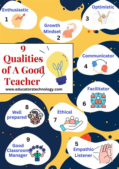 20 Qualities Of A Good Teacher How To Improve