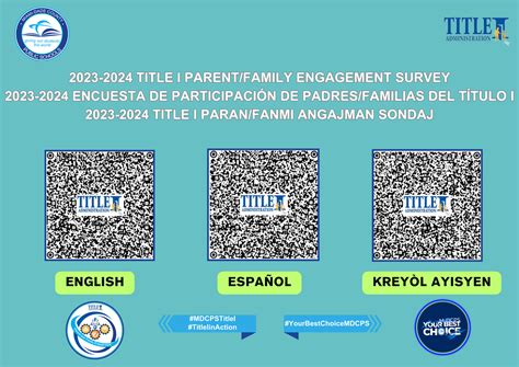 2023 2024 M Dcps Title I Parent Family Engagement Survey Felix Varela