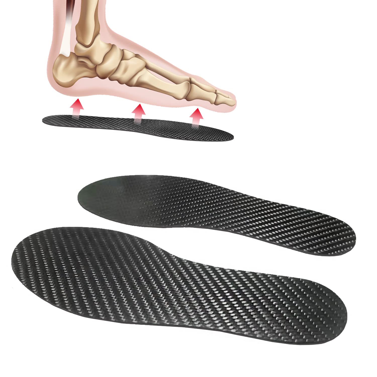 2023 S Must Have Orthotics For Hallux Rigidus Get The Best Support And