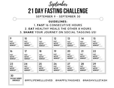 21 Day Intermittent Fasting Challenge Happily Hughes Atlanta