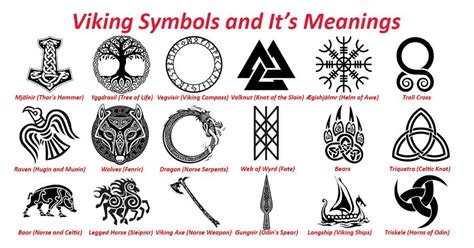 270 Traditional Viking Tattoos And Meanings 2019 Nordic Symbols For