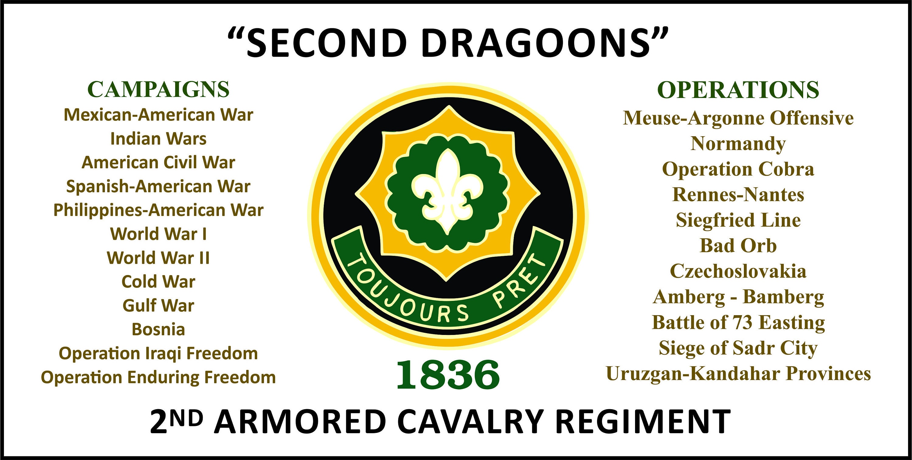 2Nd Armored Cavalry Regiment Second Dragoons Etsy