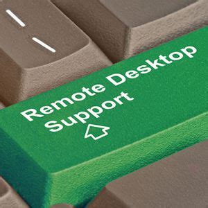 6 Easy Tips For How To Protect Remote Desktop Connection Itarian Remote Desktop Protocol