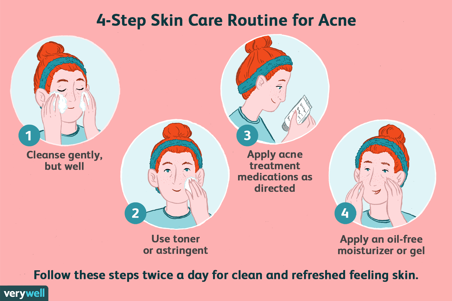 7 Steps To Perfect Skin