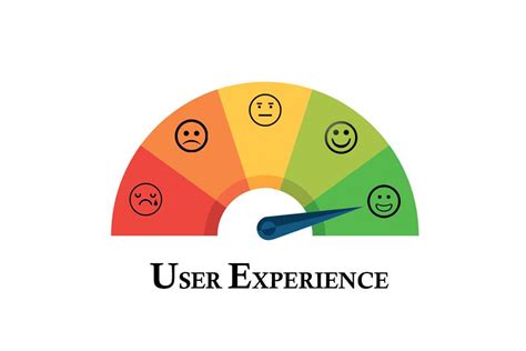 7 Tips And Tricks To Enhance Your Website User Experience Sell Now