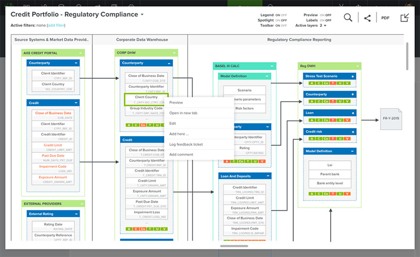 8 Best Data Quality Tools And Software For 2022 Data Lineage