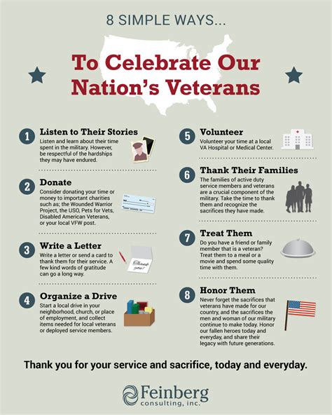 8 Simple Ways To Celebrate Our Nation S Veterans Feinberg Consulting