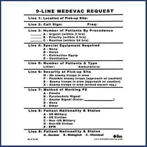 9 Line Medevac Request Card My Leader Source