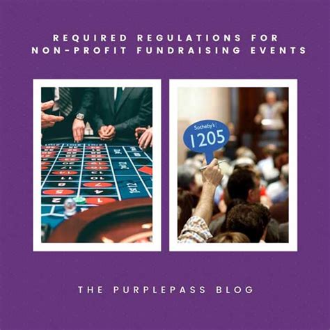 A Step By Step Guide To Designing Your Nonprofit S Roadmap Purplepass