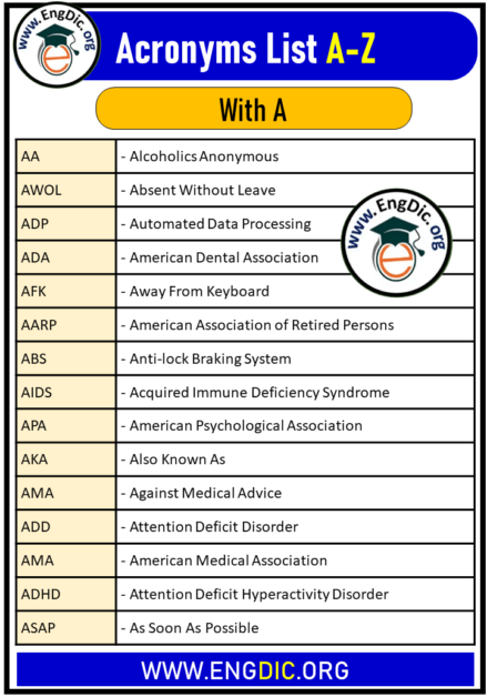 Acronyms List A Z List Of Common Acronyms Engdic