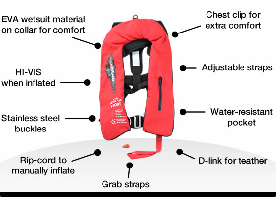 Adult Inflatable Life Jacket Pfd Type 1 Yoke Manual Lifejackets Level