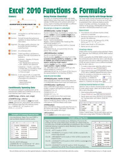 Advanced Excel Tutorial Pdf Alianaknoesimpson