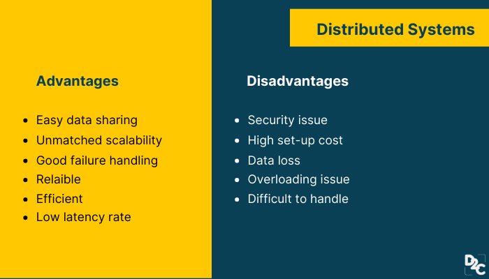 Advantages And Disadvantages Of The Three Systems Download Table