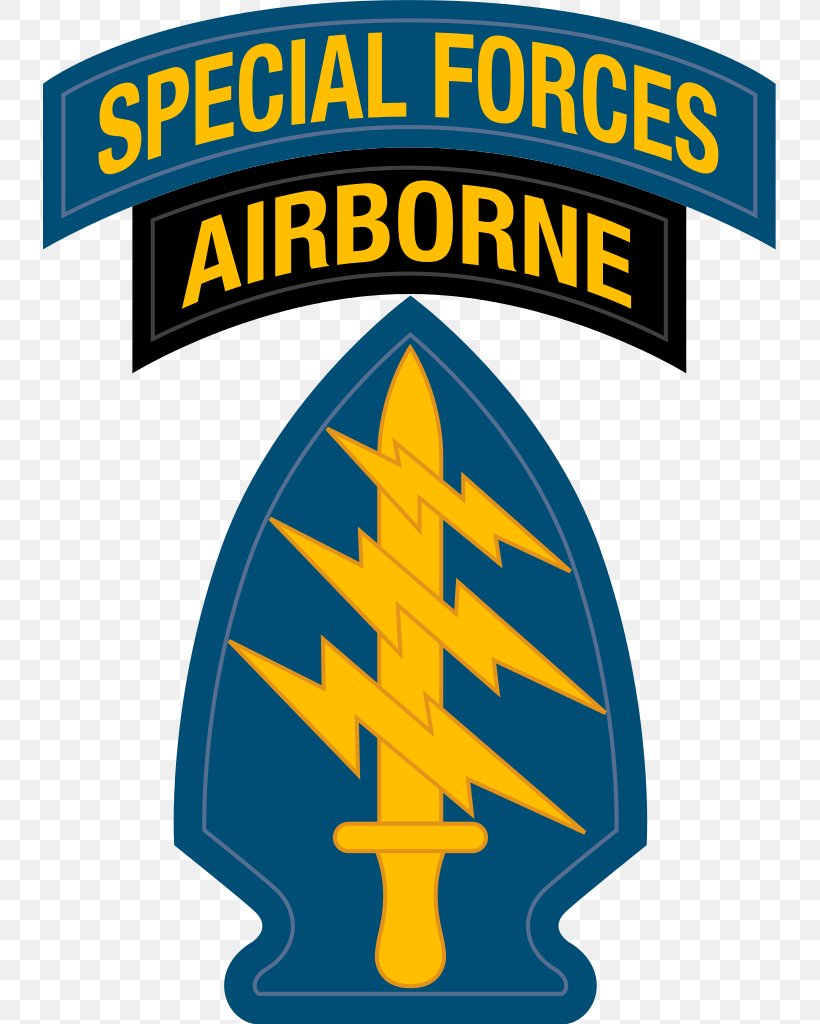 Airborne Special Operations Museum Special Forces United States Army