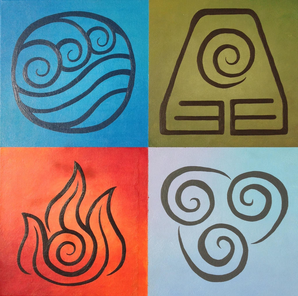 All Avatar Symbols