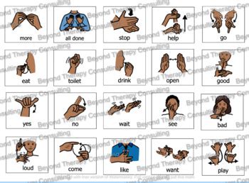 American Sign Language Asl Communication Core Board 80 Picture Icons