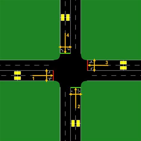 An Isolated Intersection Layout Download Scientific Diagram