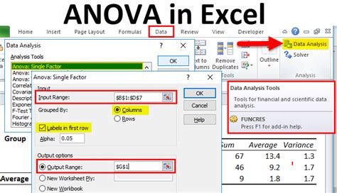 Anova In Excel Examples How To Use Excel Anova