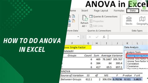 Anova In Excel How To Perform Anova In Excel Quickexcel