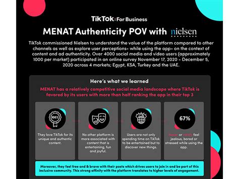 Arabad Nielsen Study Shows Creativity And Authenticity On Tiktok