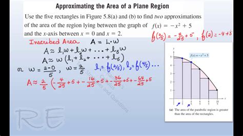 Area Of A Plane Region Part 1 Integral Calculus Youtube