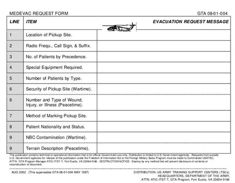 Army 9 Line Medevac Card Printable Printable Word Searches