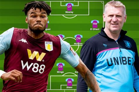 Aston Villa Transfer News How Villans Could Line Up Next Season With