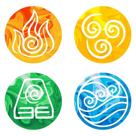 Avatar Element Symbols The 4 Elements Of Avatar The Last Airbender