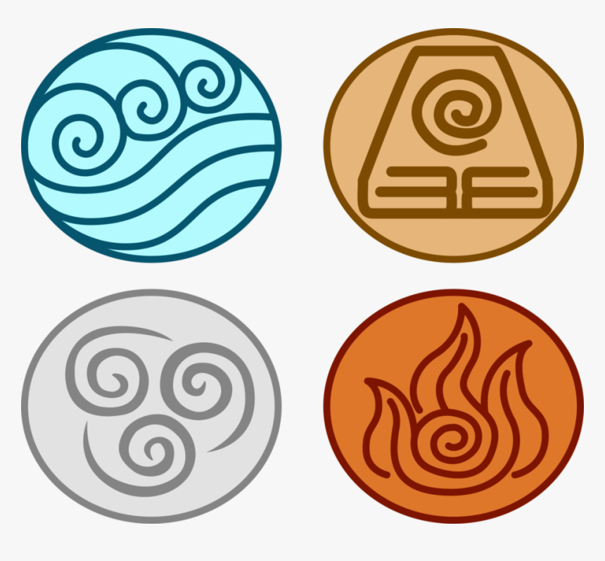 Avatar Elemental Symbols By Dcrisisbeta On Deviantart