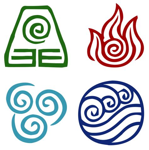 Avatar The Last Airbender Element Symbols