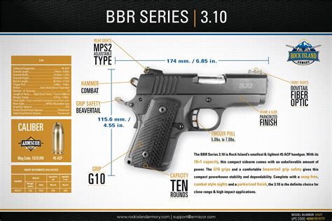 Bbr 3 10 45Acp 10Rd