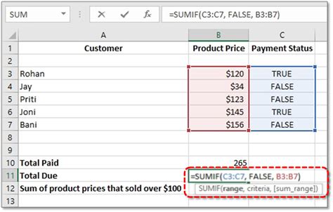 Become Excel Expert With Useful Sumif Formula Examples How To Use Sumif Function In Excel