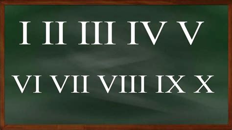 Best Font For Roman Numerals Follow Our Expert Tips