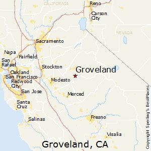 Best Places To Live In Groveland California