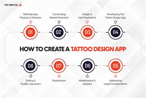 Best Tattoo Design Apps And How To Create One For You