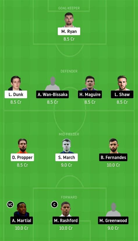 Bha Vs Mun Today Football Match Dream 11 Team Youtube