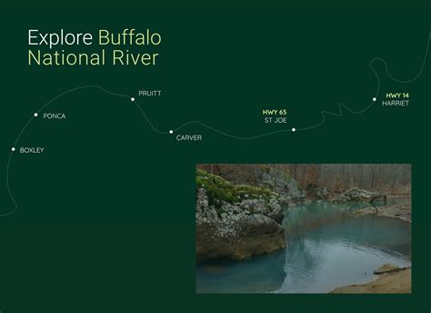 Buffalo National River Levels Buffalo National River Partners