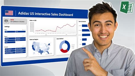 Build The Ultimate Excel Dashboard From Scratch Quadexcel Com