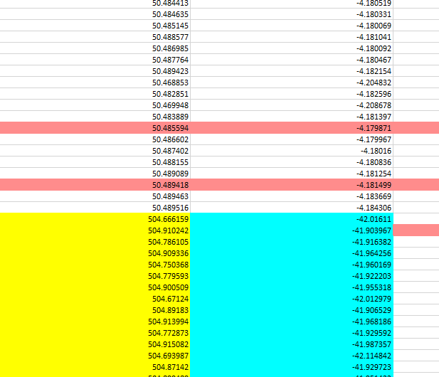 Check If Cell Value Contains String Excel Printable Templates Free