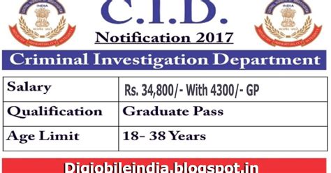 Cid Recruitment Notification 2017 18 Digimobileindia Digimobileindia