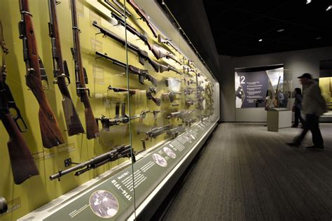 Cody Firearms Museum