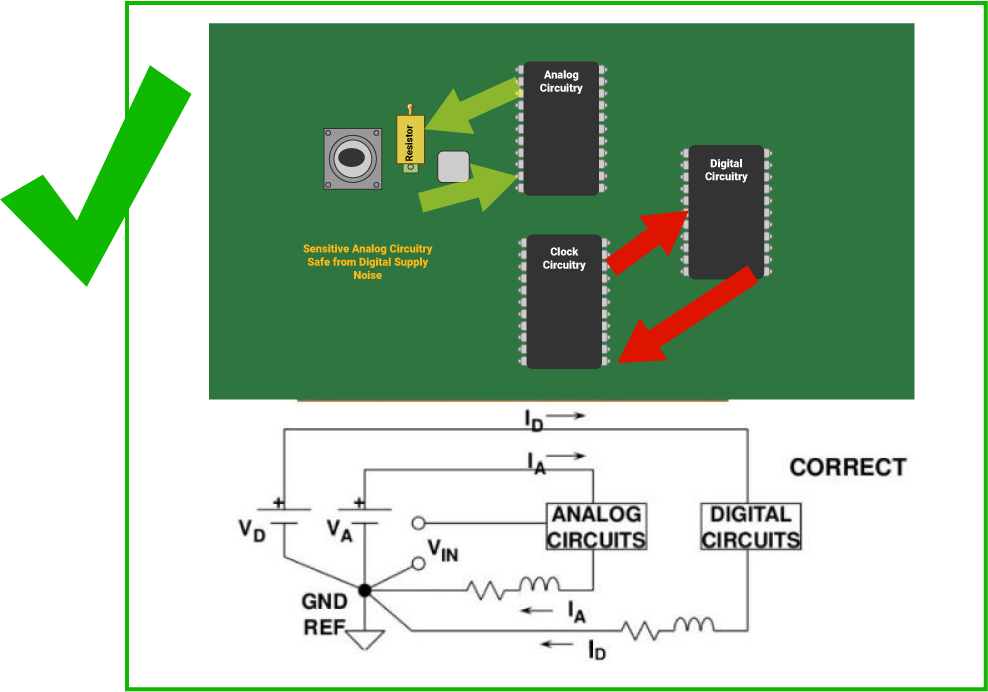 Common Pcb Component Codes To Know The Pcb Design Assembly And