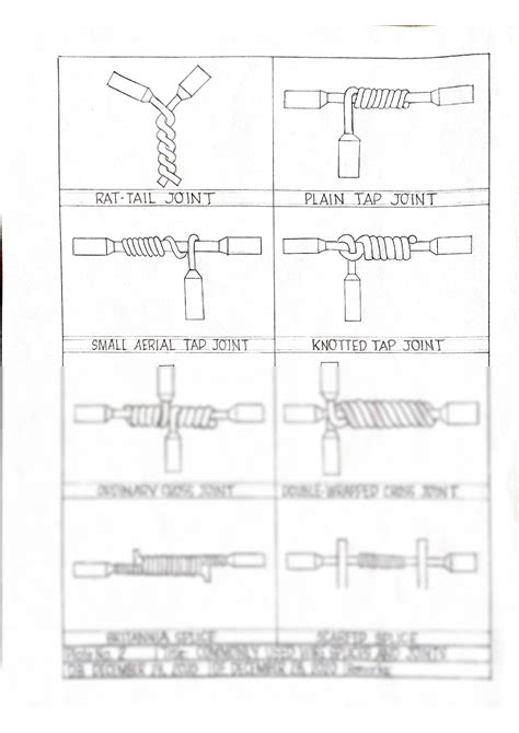 Common Wire Splices And Joints Name Wiring Diagram And Schematics